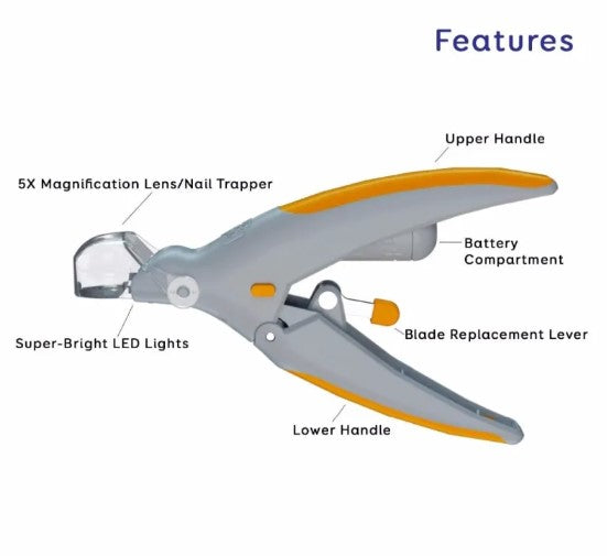 SafePet Nail Groomer